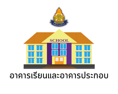 อาคารเรียน/อาคารประกอบ