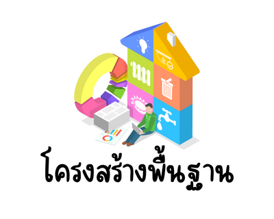 โครงสร้างพื้นฐาน